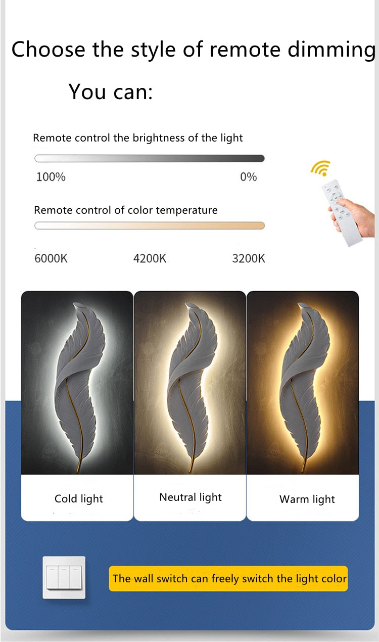 Celestia Modern Resin Feather Wall Lamp